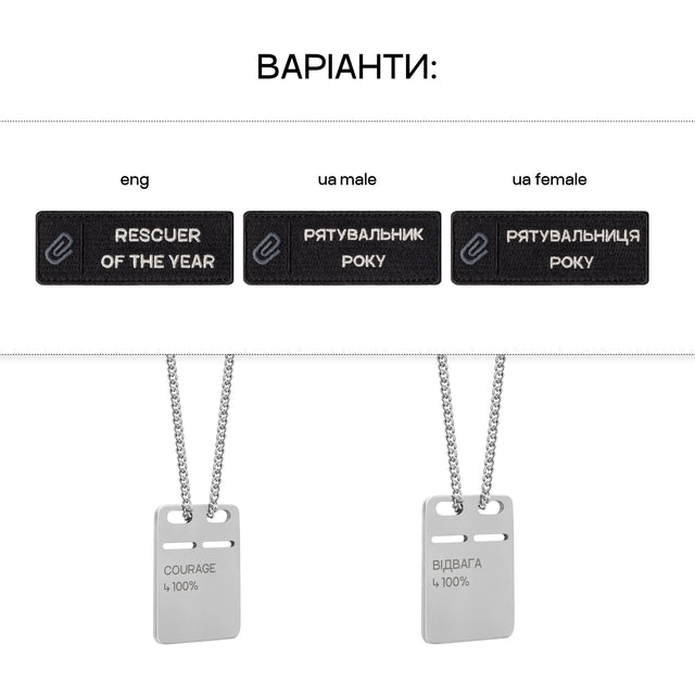 Набір Рятувальника року - RBTNK Ukraine