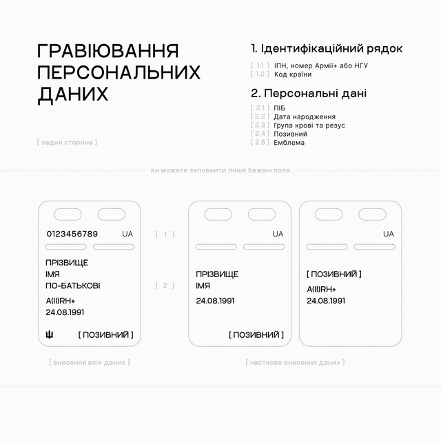 Сталевий жетон з власним гравіюванням - RBTNK Ukraine